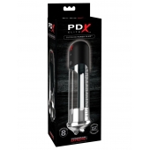 Автоматическая вакуумная помпа Blowjob Power Pump - Pipedream - в Волгодонске купить с доставкой