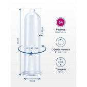 Презервативы MY.SIZE размер 64 - 10 шт. - My.Size - купить с доставкой в Волгодонске