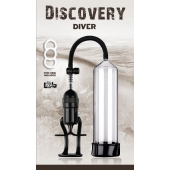 Вакуумная помпа Discovery Diver - Lola Games - в Волгодонске купить с доставкой