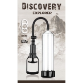 Вакуумная помпа Discovery Explorer - Lola Games - в Волгодонске купить с доставкой