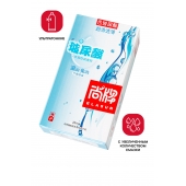 Ультратонкие презервативы Elasun Ultra-thin and Smooth - 10 шт. - Elasun - купить с доставкой в Волгодонске