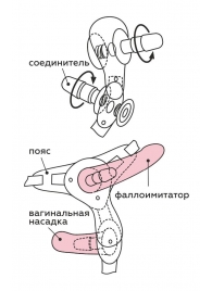 Черный пояс для женщин BEST SELECT с 3 насадками - LOVETOY (А-Полимер) - купить с доставкой в Волгодонске