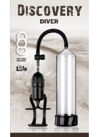 Вакуумная помпа Discovery Diver - Lola Games - в Волгодонске купить с доставкой