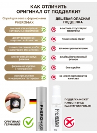 Концентрат феромонов без запаха Pheromax Man для мужчин - 14 мл. - Pheromax - купить с доставкой в Волгодонске