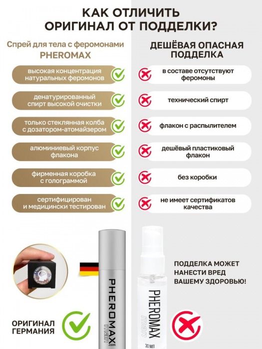 Концентрат феромонов без запаха Pheromax Man для мужчин - 14 мл. - Pheromax - купить с доставкой в Волгодонске